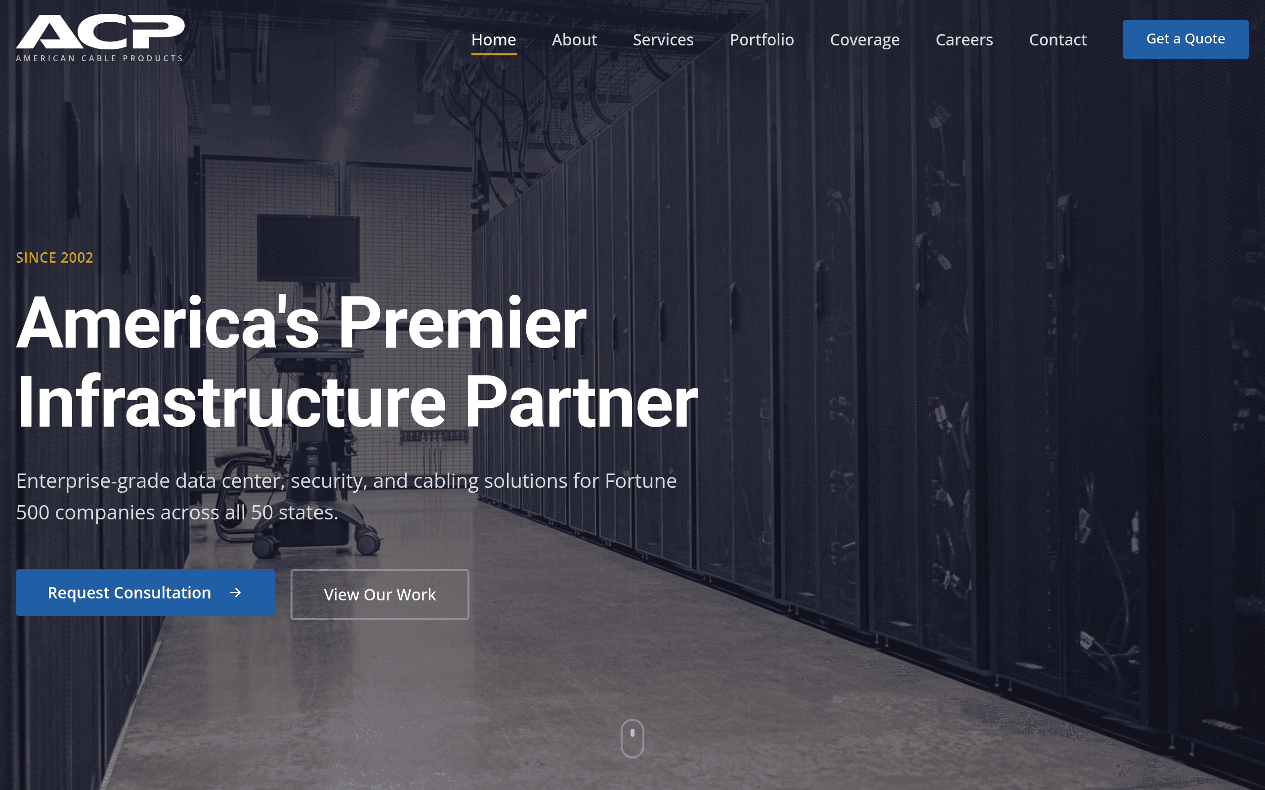 American Cable Products